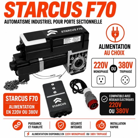 Automatisme industriel Starcus F70 pour porte sectionnelle avec alimentation 220V monophasé ou 380V triphasé