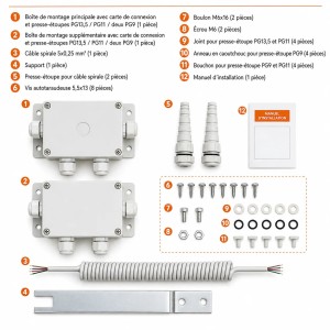 Kit MBOX-ADS pour porte sectionnelle industrielle | La Porte Sectionnelle