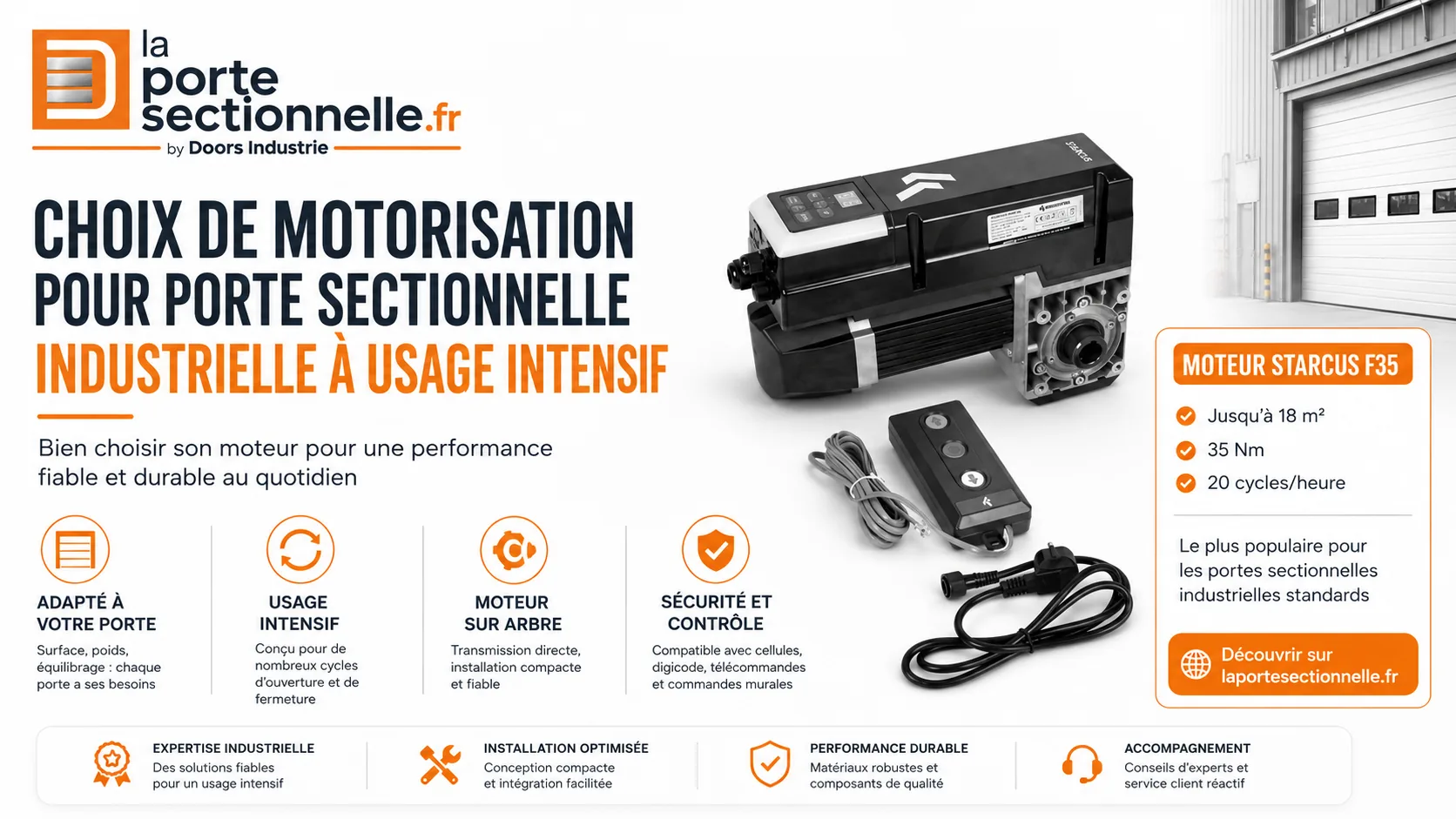Choix de motorisation pour porte sectionnelle industrielle à usage intensif avec moteur sur arbre Starcus F35